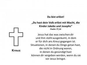 Kreuz Symbol für Rohstoff